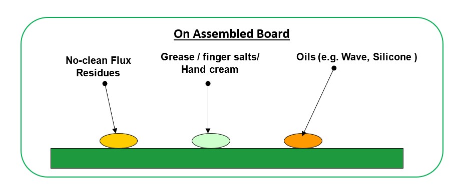 Fig 10