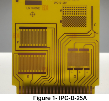 A Quick Guide To Understand IPC-CC-830B Qualification Standard