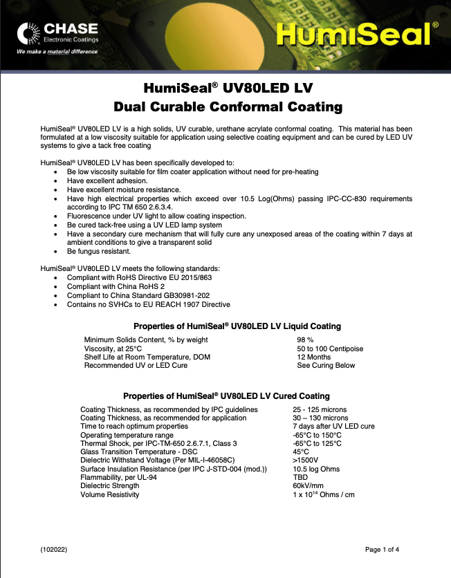 UV80LED Technical Data Sheet
